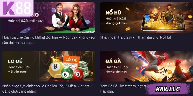 Khuyến mãi từng gói theo sự kiện và cơ chế cụ thể